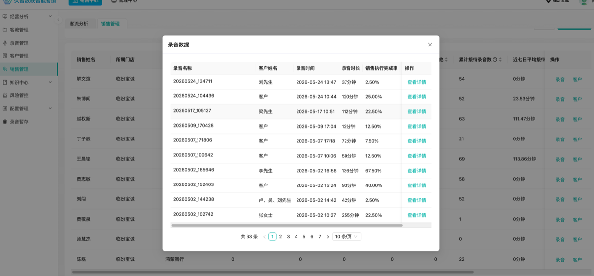 销售管理录音数据